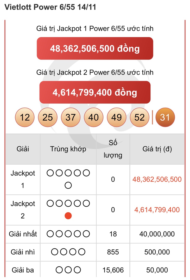 Vietlott 18/11 - Kết quả xổ số Vietlott hôm nay 18/11/2024 - Xổ số Mega 6/45 và Power 6/55 ngày 18/11- Ảnh 2. Vietlott 18/11 - Kết quả xổ số Vietlott hôm nay 18/11/2024 - Xổ số Mega 6/45 và Power 6/55 ngày 18/11- Ảnh 2.