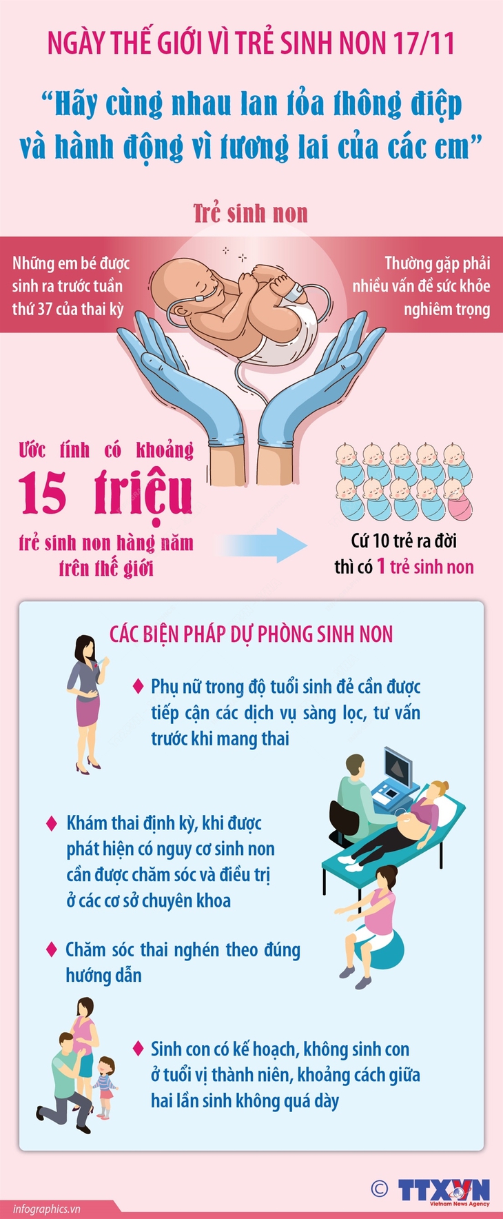 Ngày Thế giới vì Trẻ sinh non 17/11: 'Hãy cùng nhau lan tỏa thông điệp và hành động vì tương lai của các em'- Ảnh 1. Ngày Thế giới vì Trẻ sinh non 17/11: 'Hãy cùng nhau lan tỏa thông điệp và hành động vì tương lai của các em'- Ảnh 1.