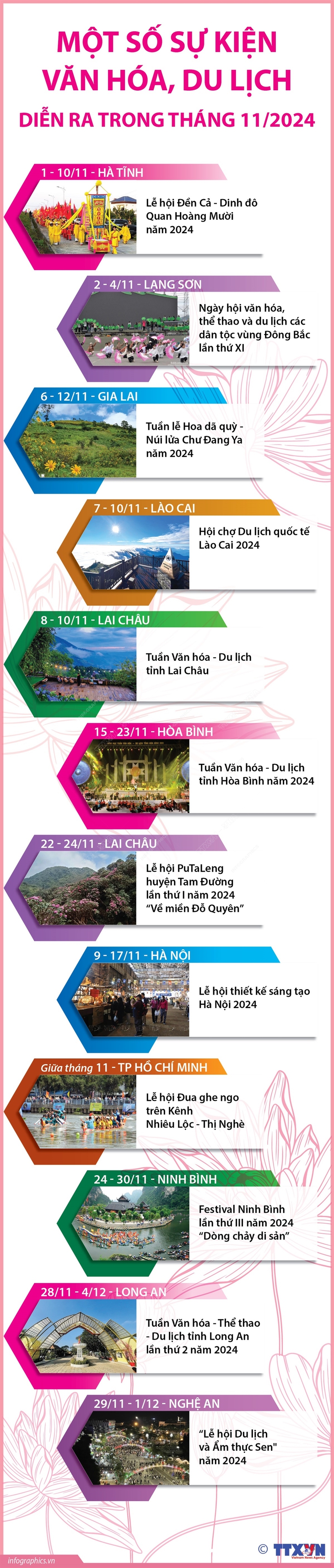 Một số sự kiện văn hóa, du lịch diễn ra trong tháng 11/2024- Ảnh 1.