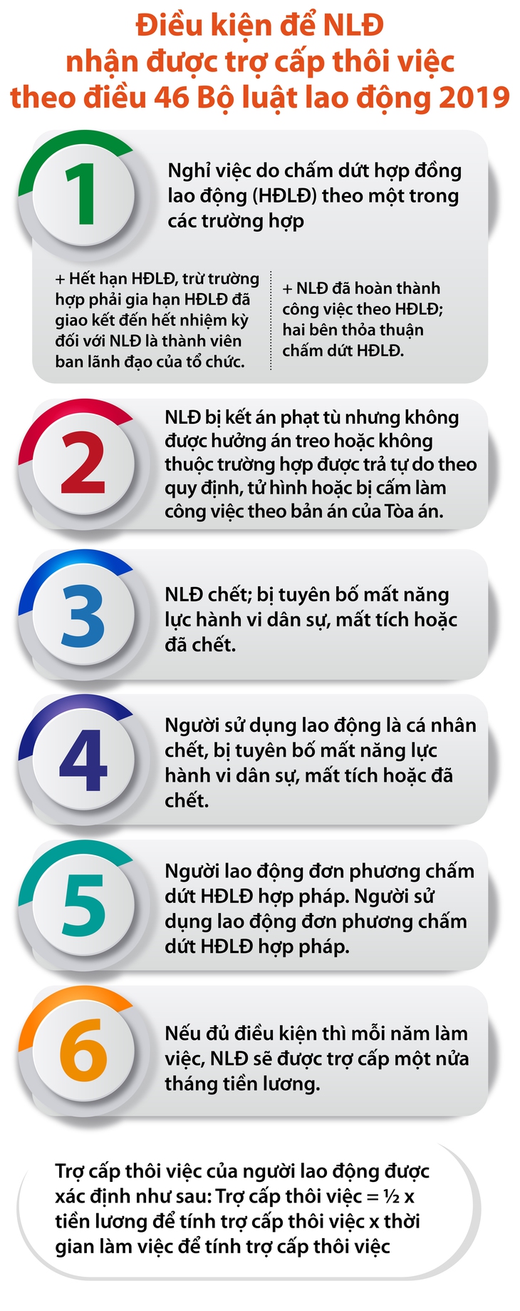 Điều kiện để người lao động được nhận trợ cấp thôi việc- Ảnh 1.