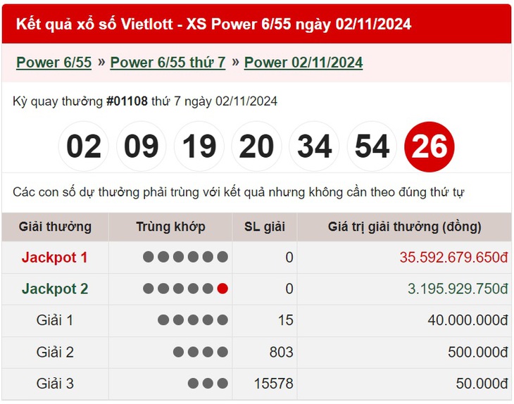 Vietlott 18/11 - Kết quả xổ số Vietlott hôm nay 18/11/2024 - Xổ số Mega 6/45 và Power 6/55 ngày 18/11- Ảnh 20. Vietlott 18/11 - Kết quả xổ số Vietlott hôm nay 18/11/2024 - Xổ số Mega 6/45 và Power 6/55 ngày 18/11- Ảnh 20.