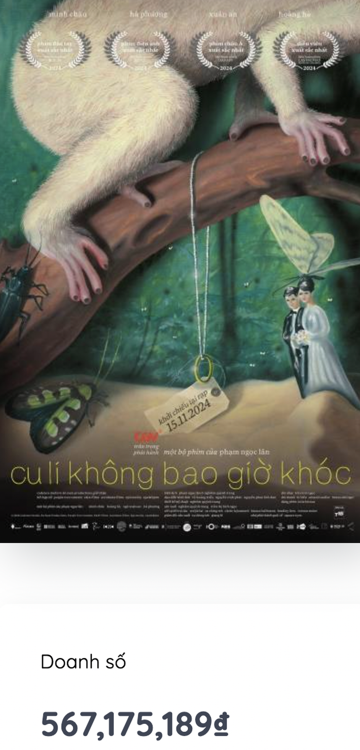 Phim có Thương Tín tiếp tục thắng giải quốc tế- Ảnh 3. Phim có Thương Tín tiếp tục thắng giải quốc tế- Ảnh 3.