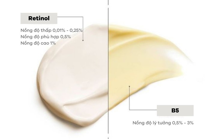 Cách kết hợp vitamin B5 và retinol làm đẹp da, trị nám- Ảnh 1.