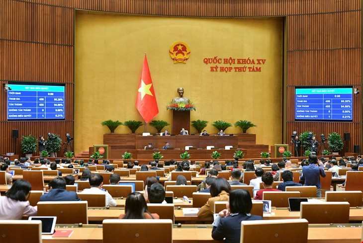 Đa số ĐBQH tán thành thông qua Luật Quy hoạch đô thị và nông thôn- Ảnh 1. Đa số ĐBQH tán thành thông qua Luật Quy hoạch đô thị và nông thôn- Ảnh 1.