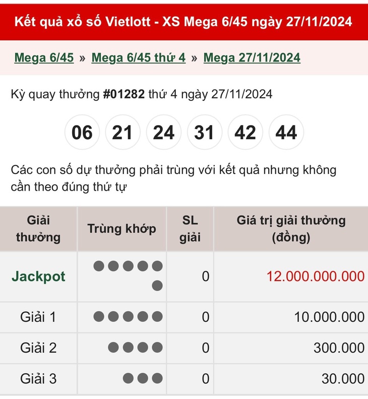 Vietlott 18/12 - Kết quả xổ số Vietlott hôm nay 18/12/2024 - Xổ số Mega 6/45 ngày 18/12- Ảnh 10.