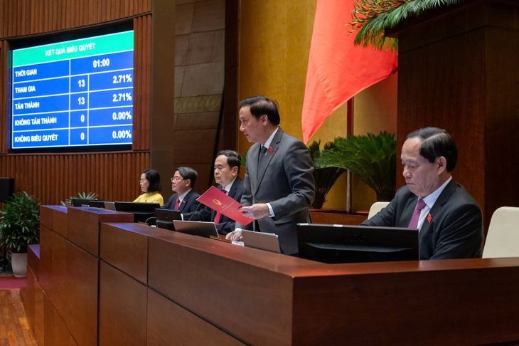 Giảm 2% thuế VAT từ 1/1/2025 đến 30/6/2025- Ảnh 1.