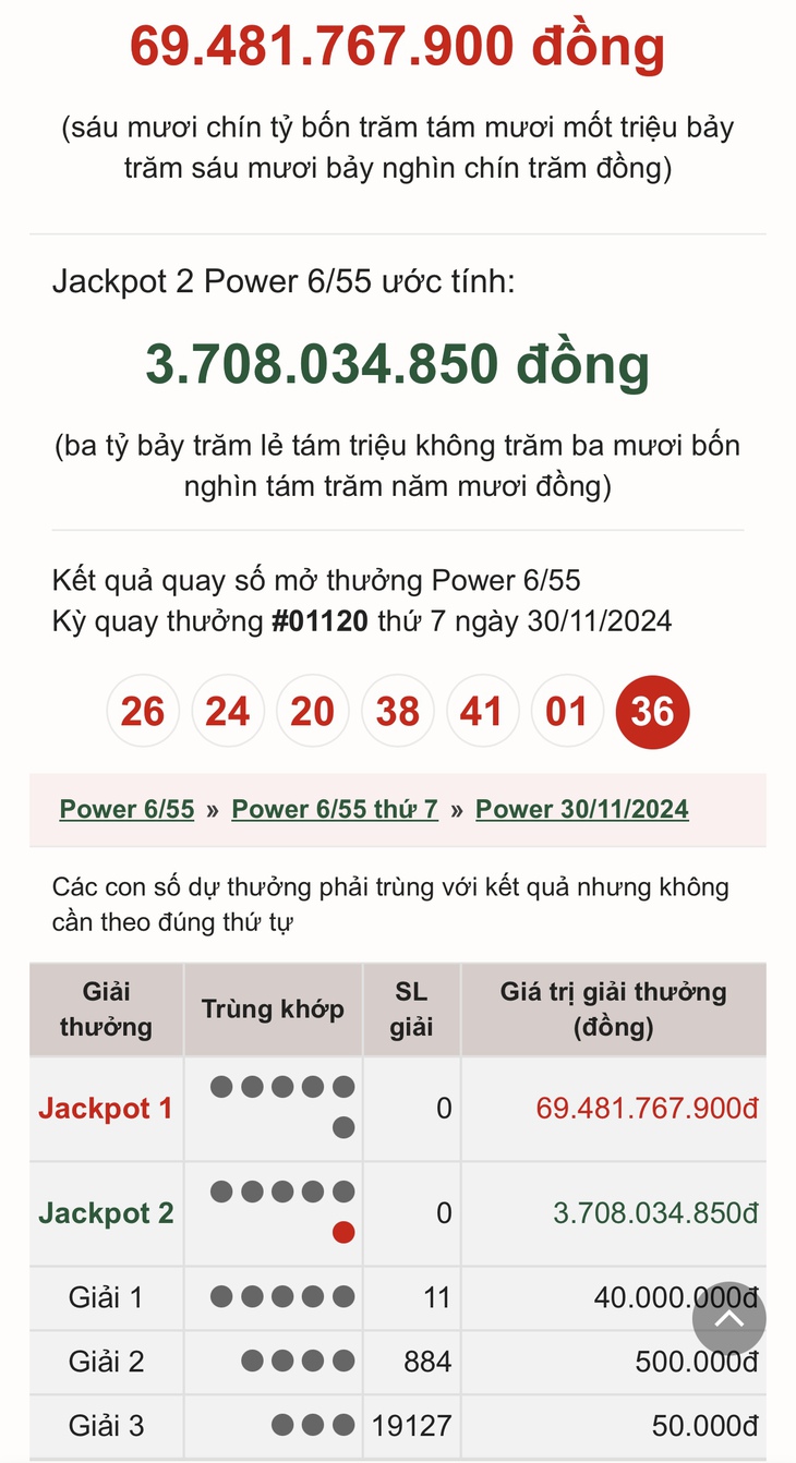 Vietlott 30/11 - Kết quả xổ số Vietlott hôm nay 30/11/2024 - Xổ số Power 6/55 ngày 30/11- Ảnh 1. Vietlott 30/11 - Kết quả xổ số Vietlott hôm nay 30/11/2024 - Xổ số Power 6/55 ngày 30/11- Ảnh 1.