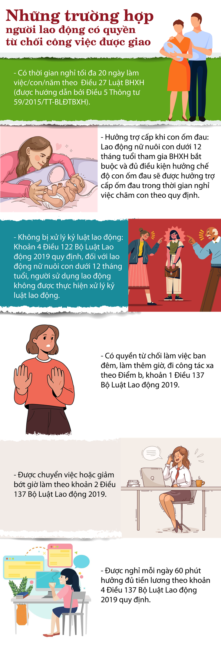 Những quyền lợi mà lao động nữ được hưởng khi nuôi con nhỏ- Ảnh 1.