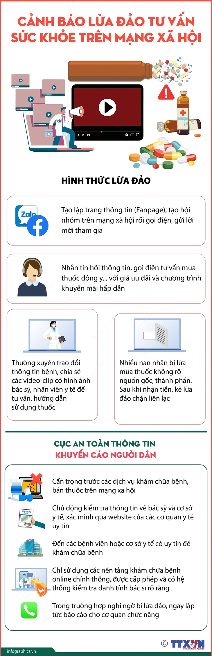 Cảnh báo lừa đảo tư vấn sức khỏe trên mạng xã hội- Ảnh 1.