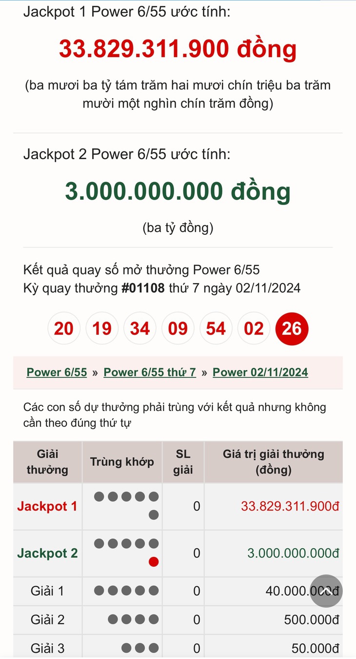 Vietlott 18/11 - Kết quả xổ số Vietlott hôm nay 18/11/2024 - Xổ số Mega 6/45 và Power 6/55 ngày 18/11- Ảnh 7. Vietlott 18/11 - Kết quả xổ số Vietlott hôm nay 18/11/2024 - Xổ số Mega 6/45 và Power 6/55 ngày 18/11- Ảnh 7.