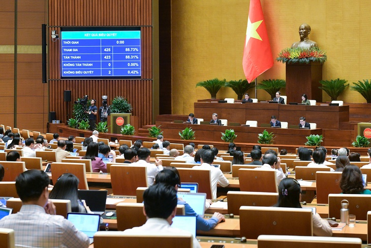 Trình Quốc hội thí điểm thực hiện dự án nhà ở thương mại thông qua thỏa thuận nhận quyền sử dụng đất- Ảnh 2. Trình Quốc hội thí điểm thực hiện dự án nhà ở thương mại thông qua thỏa thuận nhận quyền sử dụng đất- Ảnh 2.