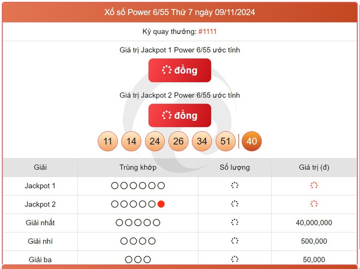 Vietlott 18/11 - Kết quả xổ số Vietlott hôm nay 18/11/2024 - Xổ số Mega 6/45 và Power 6/55 ngày 18/11- Ảnh 4. Vietlott 18/11 - Kết quả xổ số Vietlott hôm nay 18/11/2024 - Xổ số Mega 6/45 và Power 6/55 ngày 18/11- Ảnh 4.