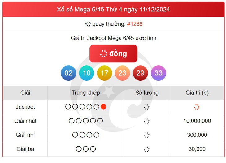 Vietlott 16/12 - Kết quả xổ số Vietlott hôm nay 16/12/2024 - Xổ số Mega 6/45 và Power 6/55 ngày 16/12- Ảnh 14.