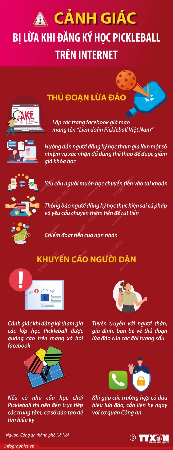Cảnh giác bị lừa khi đăng ký học Pickleball trên Internet- Ảnh 1.