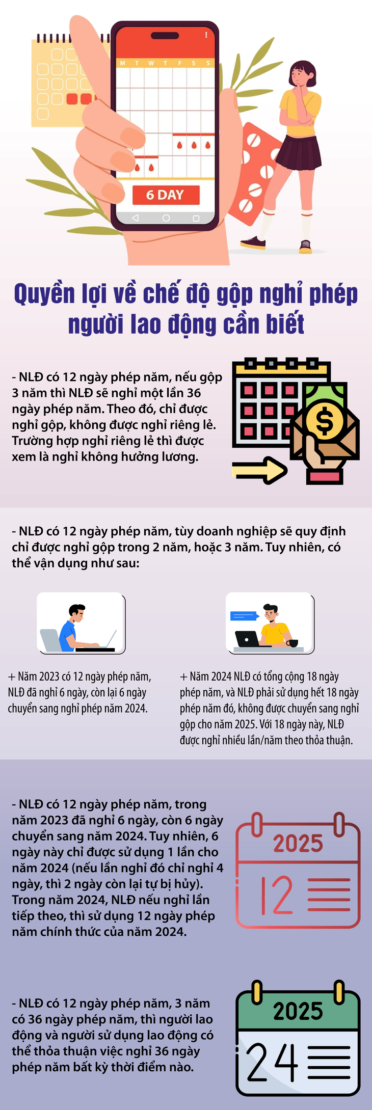 Quyền lợi về chế độ nghỉ phép nhiều người lao động chưa biết- Ảnh 1. Quyền lợi về chế độ nghỉ phép nhiều người lao động chưa biết- Ảnh 1.