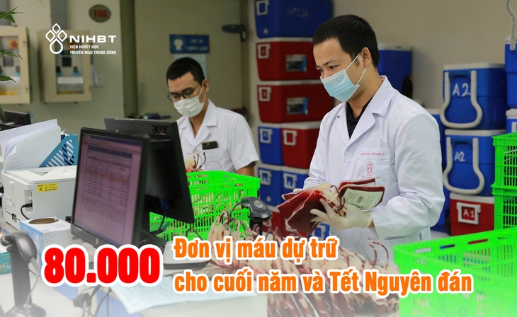 Cần khoảng 80.000 đơn vị máu dự trữ cho cuối năm và Tết Nguyên đán 2025- Ảnh 1. Cần khoảng 80.000 đơn vị máu dự trữ cho cuối năm và Tết Nguyên đán 2025- Ảnh 1.