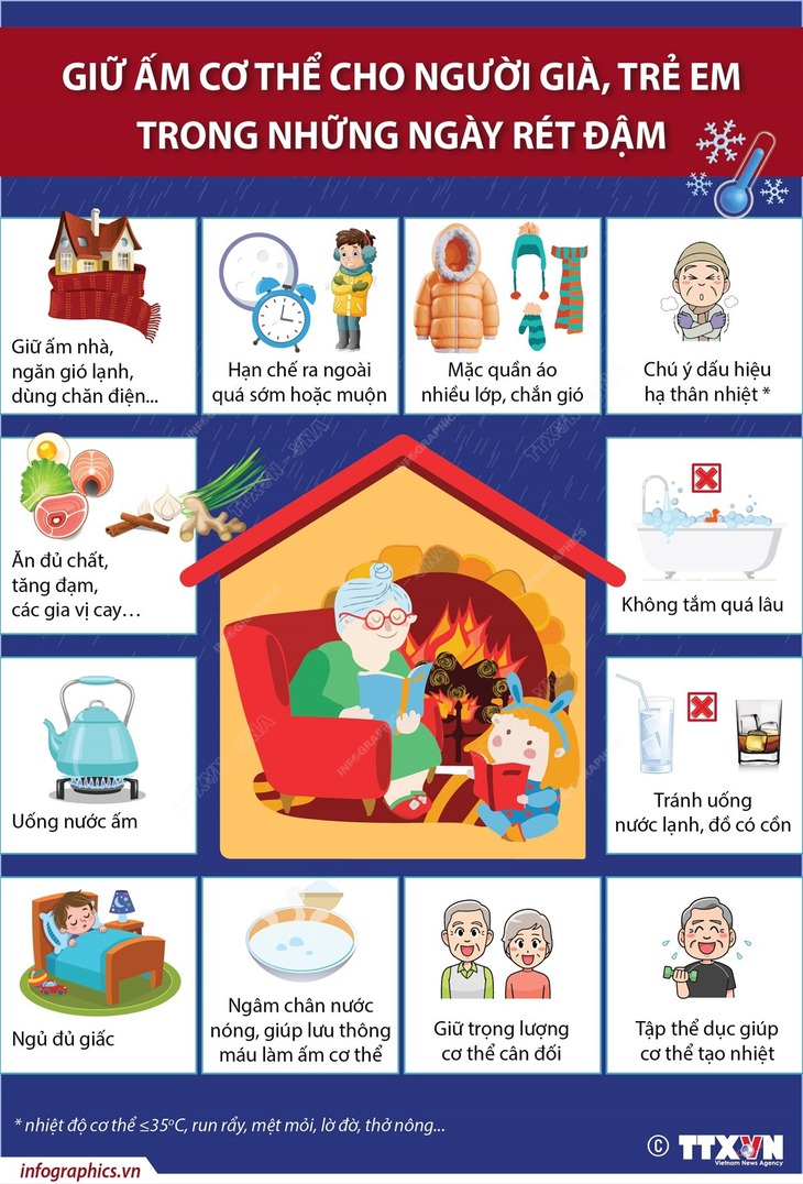 Cách bảo vệ sức khỏe trong rét đậm- Ảnh 5. Cách bảo vệ sức khỏe trong rét đậm- Ảnh 5.