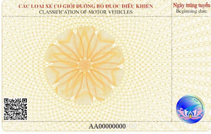 Có bắt buộc phải đổi giấy phép lái xe cũ theo mẫu mới?- Ảnh 2.