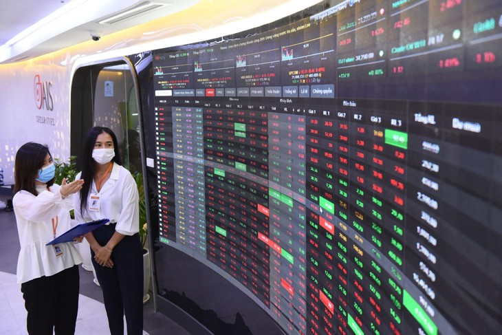 Kinh tế 2024 - Dự báo 2025: Nền tảng vững cho chứng khoán Việt trong năm 2025- Ảnh 1. Kinh tế 2024 - Dự báo 2025: Nền tảng vững cho chứng khoán Việt trong năm 2025- Ảnh 1.