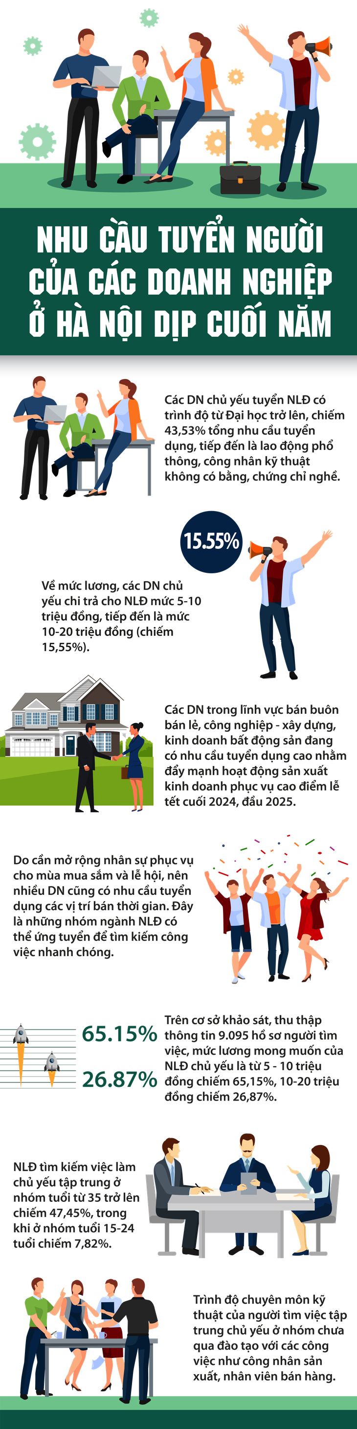 Tin vui cho người lao động trước diễn biến thị trường việc làm cuối năm- Ảnh 1. Tin vui cho người lao động trước diễn biến thị trường việc làm cuối năm- Ảnh 1.