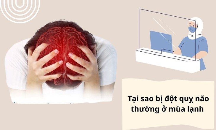 Cảnh báo nguy cơ đột quỵ não trong mùa lạnh ở người cao tuổi- Ảnh 1.