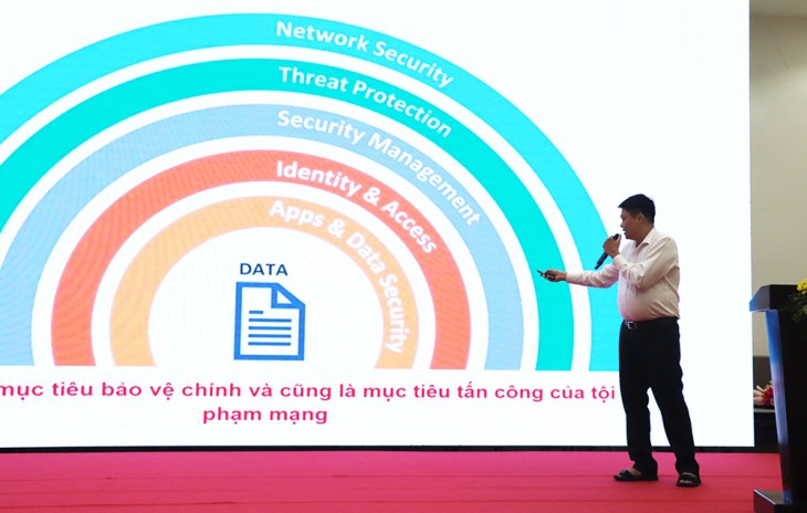 Bình Dương đảm bảo an toàn thông tin trong chuyển đổi số- Ảnh 3.