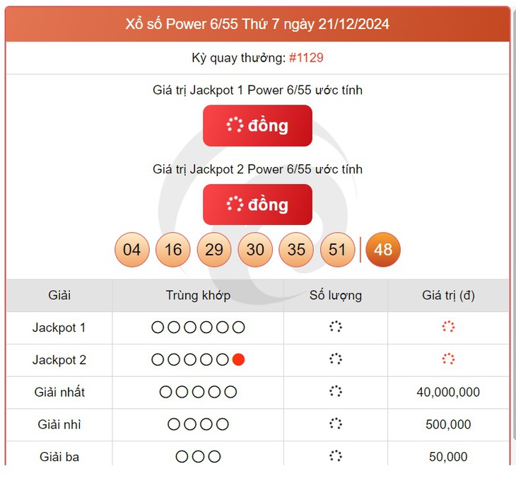 Vietlott 5/1 - Kết quả xổ số Vietlott hôm nay 5/1/2025 - Xổ số Mega 6/45 ngày 5/1- Ảnh 23.