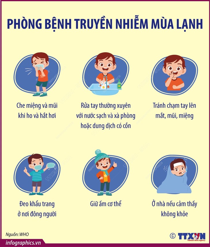 Phòng bệnh truyền nhiễm mùa lạnh- Ảnh 1.