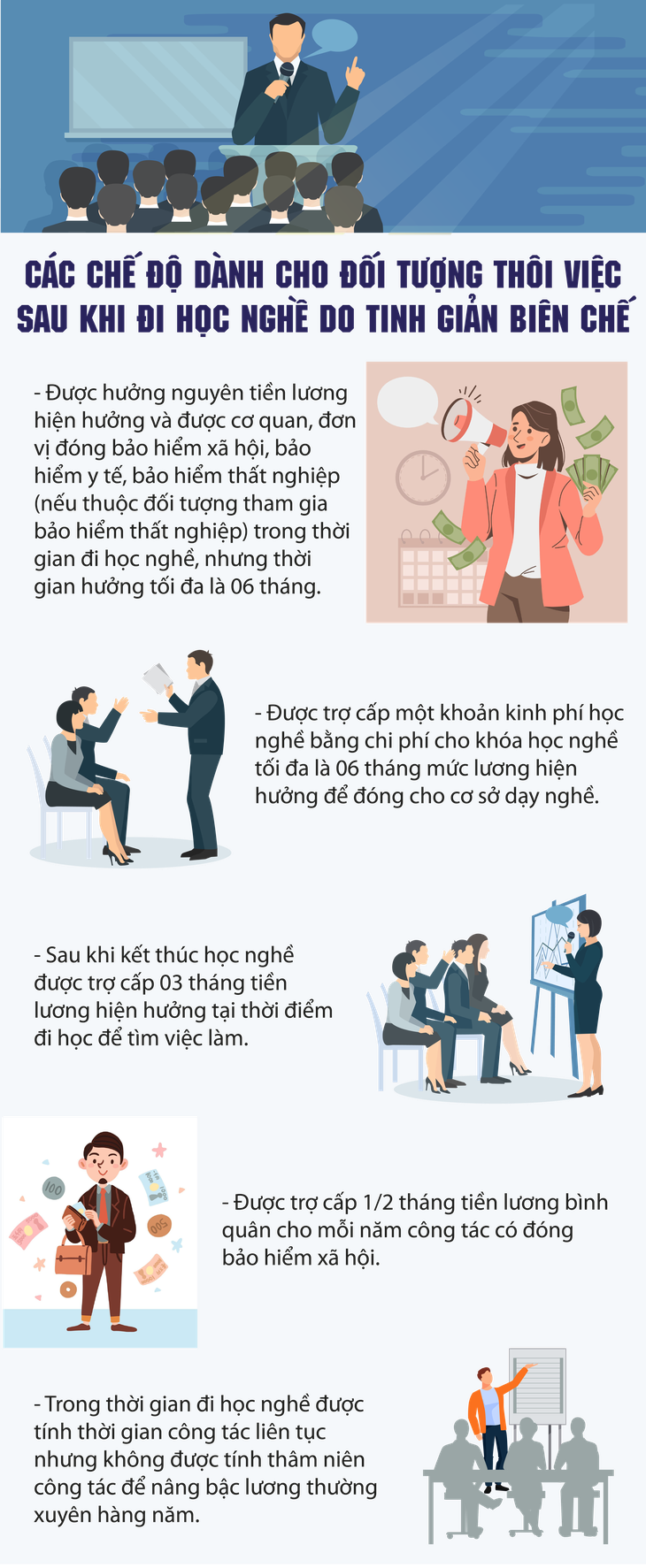 Chính sách thôi việc sau khi đi học nghề do tinh giản biên chế- Ảnh 1. Chính sách thôi việc sau khi đi học nghề do tinh giản biên chế- Ảnh 1.