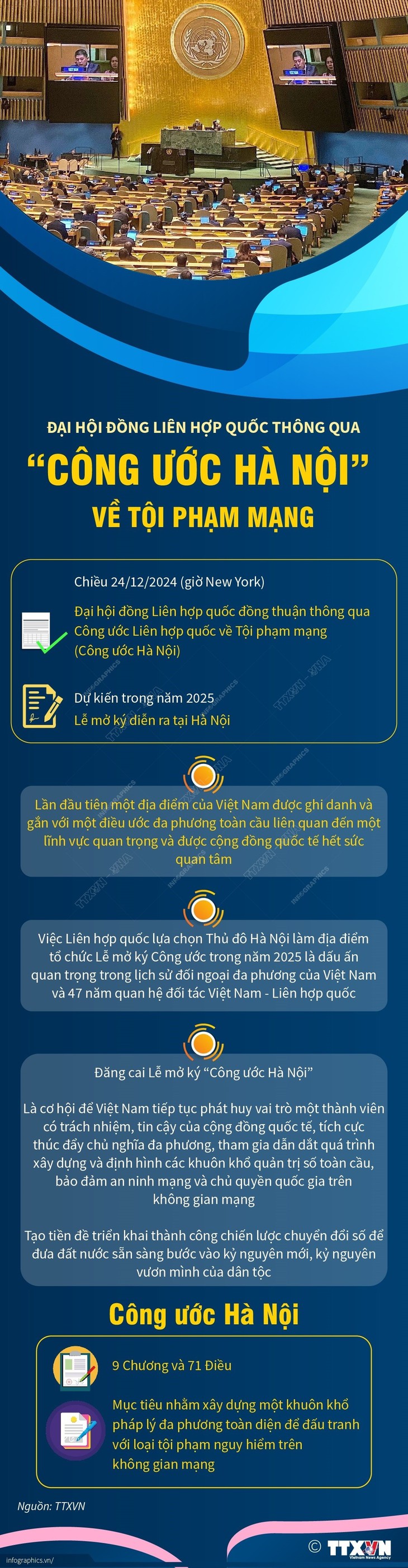 Những điều chưa biết về 'Công ước Hà Nội' về tội phạm mạng- Ảnh 1. Những điều chưa biết về 'Công ước Hà Nội' về tội phạm mạng- Ảnh 1.