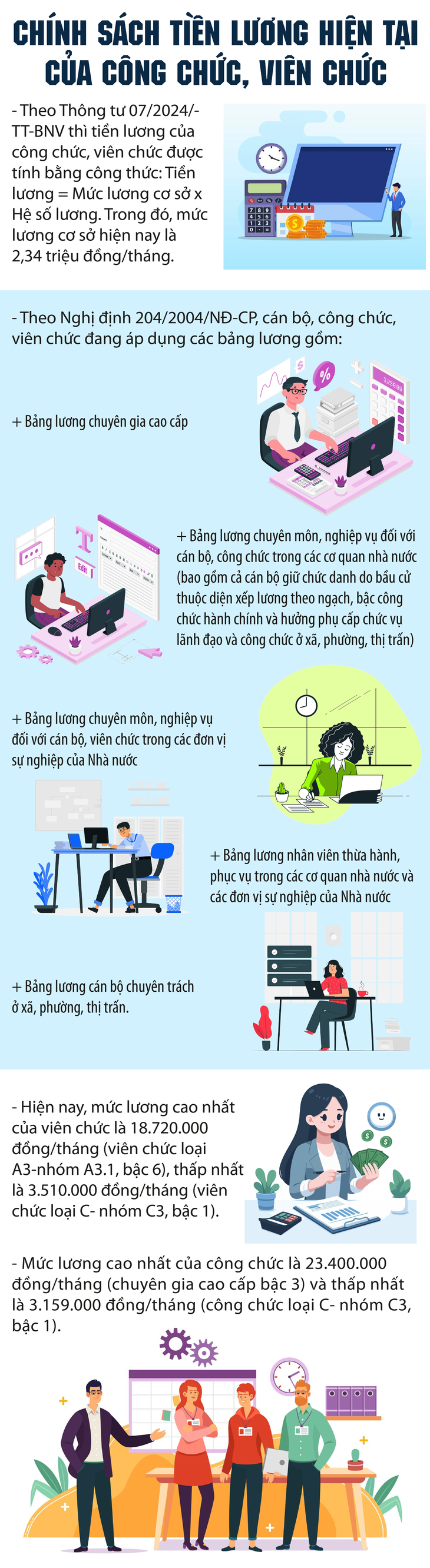 Lương công chức, viên chức có tăng vào năm 2025?- Ảnh 1.