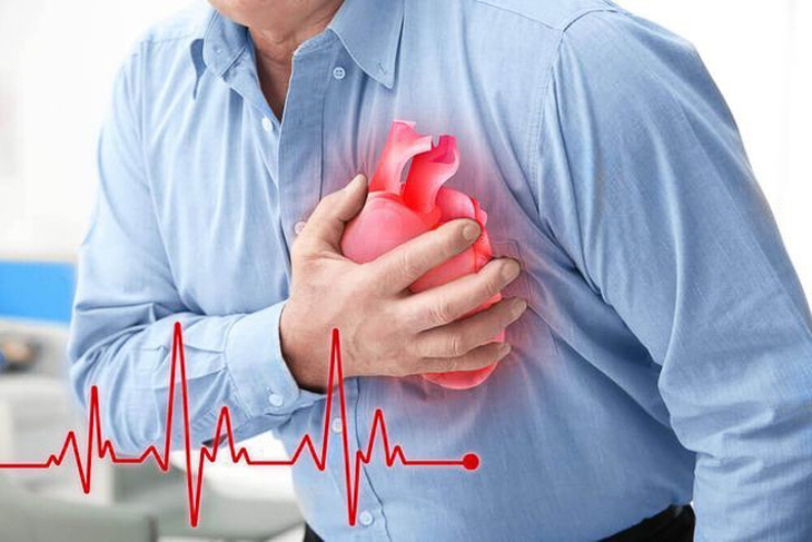 Lý do bệnh tim tăng trong mùa lạnh, phòng ngừa như thế nào?- Ảnh 1. Lý do bệnh tim tăng trong mùa lạnh, phòng ngừa như thế nào?- Ảnh 1.