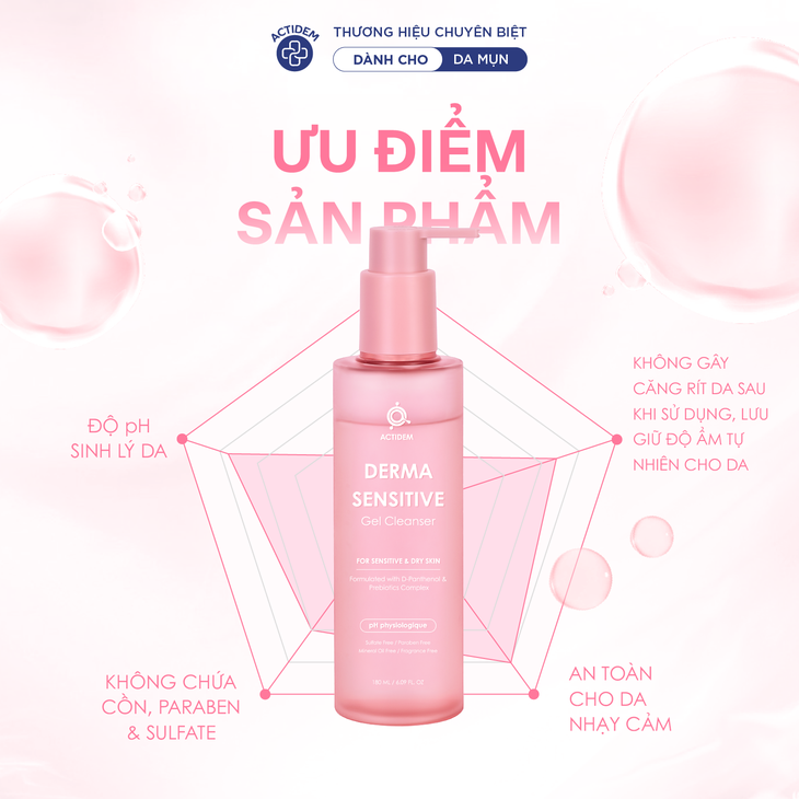 Review Gel rửa mặt Actidem Sensitive Gel Cleanser: Bí quyết làm sạch sâu cho làn da nhạy cảm khó chiều- Ảnh 3. Review Gel rửa mặt Actidem Sensitive Gel Cleanser: Bí quyết làm sạch sâu cho làn da nhạy cảm khó chiều- Ảnh 3.