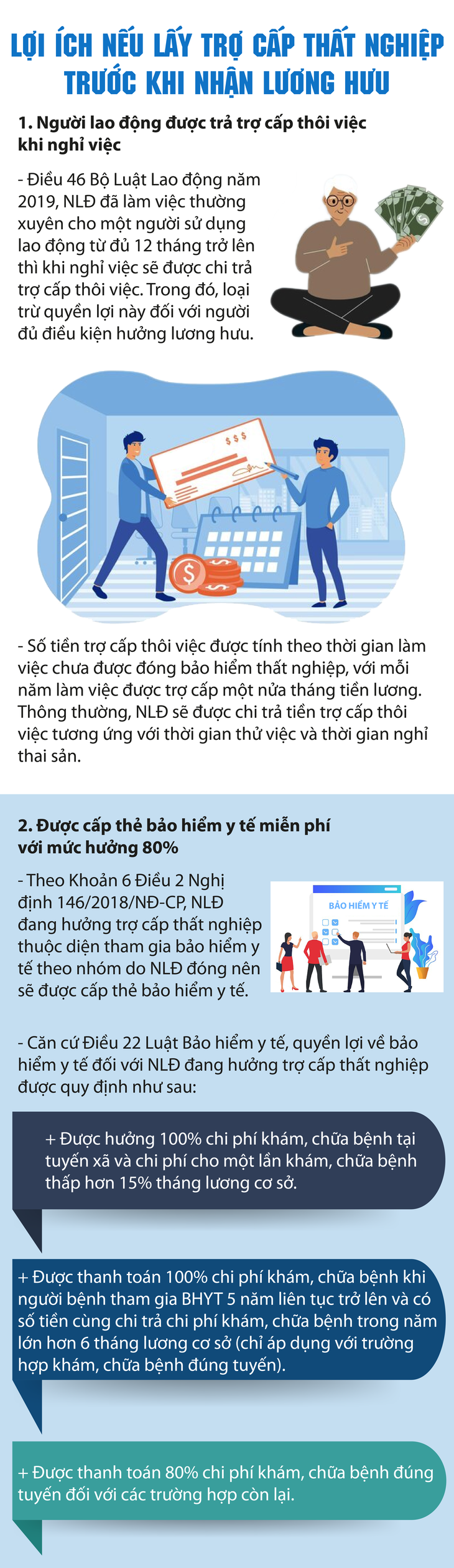 Hai lợi ích nếu lấy trợ cấp thất nghiệp trước khi nhận lương hưu người lao động nên biết- Ảnh 1. Hai lợi ích nếu lấy trợ cấp thất nghiệp trước khi nhận lương hưu người lao động nên biết- Ảnh 1.