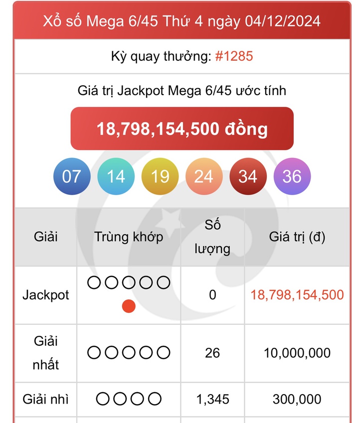 Vietlott 18/12 - Kết quả xổ số Vietlott hôm nay 18/12/2024 - Xổ số Mega 6/45 ngày 18/12- Ảnh 7.