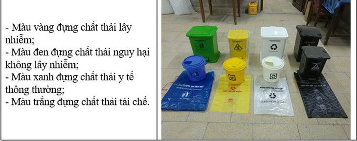 Thu lợi nhuận hàng trăm triệu đồng nhờ sáng kiến quản lý chất thải nhựa y tế- Ảnh 6. Thu lợi nhuận hàng trăm triệu đồng nhờ sáng kiến quản lý chất thải nhựa y tế- Ảnh 6.