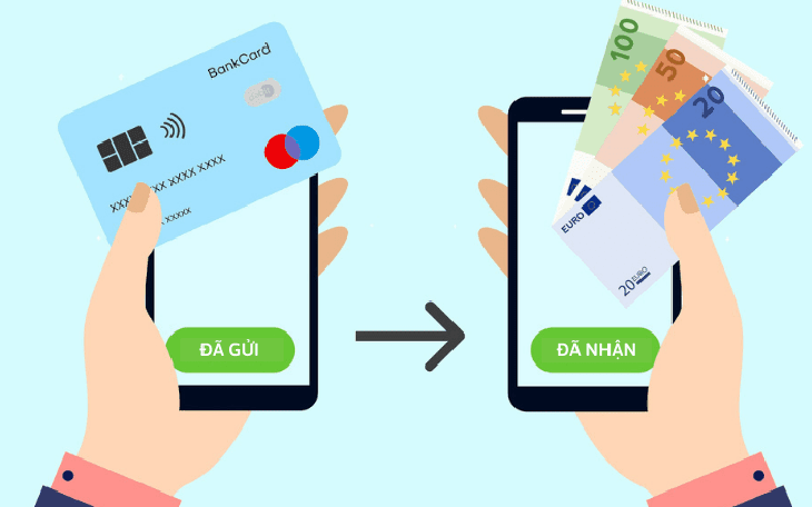 Cảnh giác trước chiêu lừa đảo chuyển tiền để làm thủ tục nhập cảnh cho người thân 