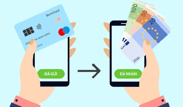 Cảnh giác trước chiêu lừa đảo chuyển tiền để làm thủ tục nhập cảnh cho người thân - Ảnh 1.