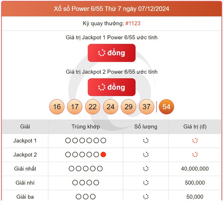 Vietlott 18/12 - Kết quả xổ số Vietlott hôm nay 18/12/2024 - Xổ số Mega 6/45 ngày 18/12- Ảnh 18.