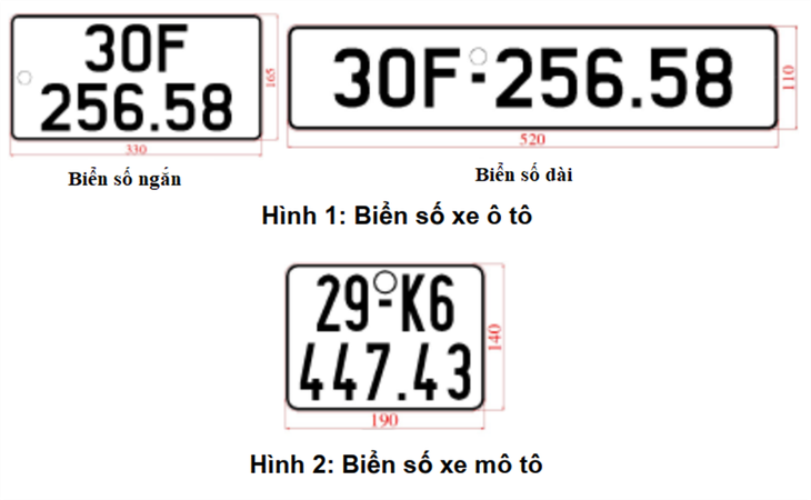 Cách phân biệt biển số xe thật và biển số xe giả- Ảnh 2. Cách phân biệt biển số xe thật và biển số xe giả- Ảnh 2.