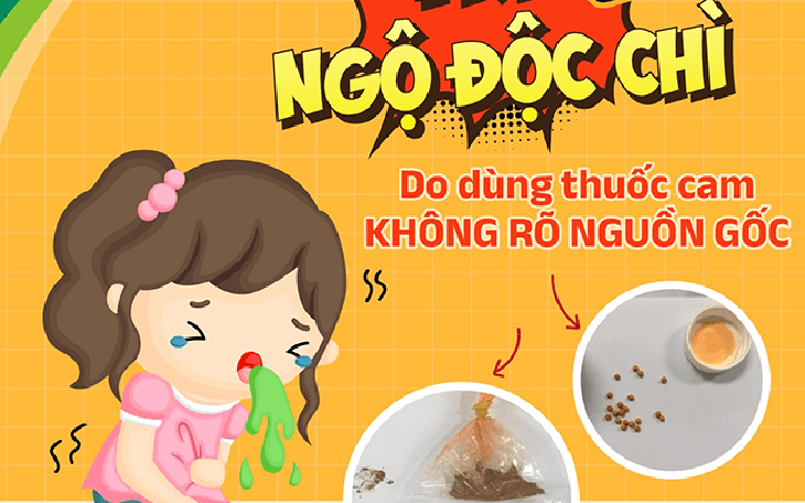Chữa bệnh bằng thuốc cam, bé gái 9 tuổi nguy kịch vì ngộ độc chì nặng