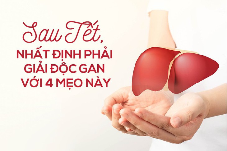 4 mẹo hỗ trợ giải độc gan sau Tết- Ảnh 1.