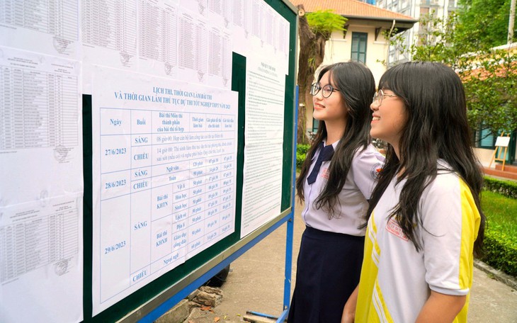 5 giải pháp chuẩn bị tổ chức kỳ thi tốt nghiệp THPT năm 2024