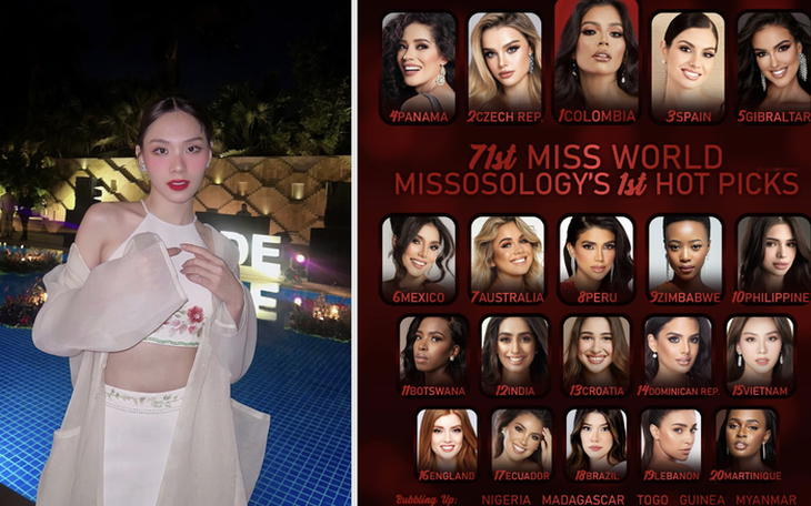 Chặng đua "nước rút", Mai Phương ở vị trí nào trong bảng dự đoán sắc đẹp Miss World 2024?