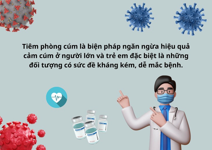 Hiểm họa khôn lường khi tự ý sử dụng thuốc Tamiflu để điều trị cúm- Ảnh 2.
