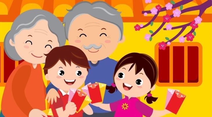Những lời chúc Tết Giáp Thìn 2024 hay và ý nghĩa nhất- Ảnh 2.