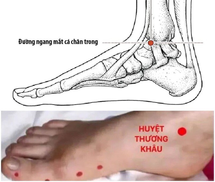 huyet thuong khau