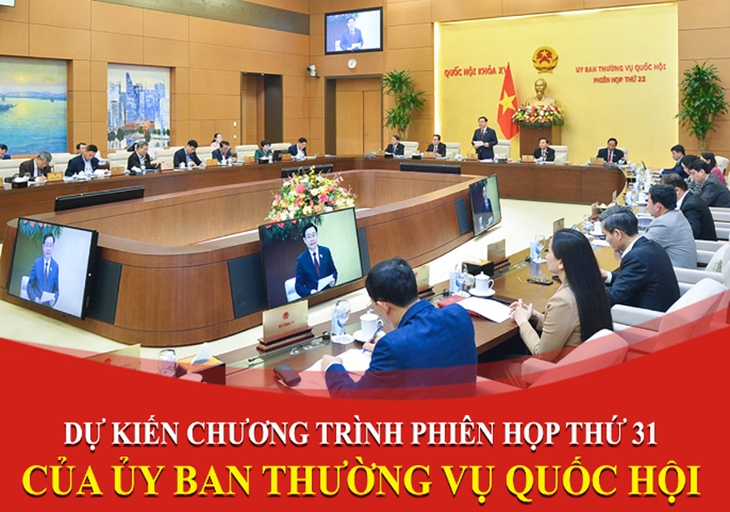 UBTVQH sẽ xem xét công tác nhân sự tại Phiên họp thứ 31- Ảnh 1.
