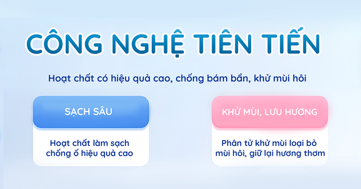 Sản phẩm tiếp thị liên kết trên Tiktok đạt doanh thu cao tháng 2- Ảnh 1.