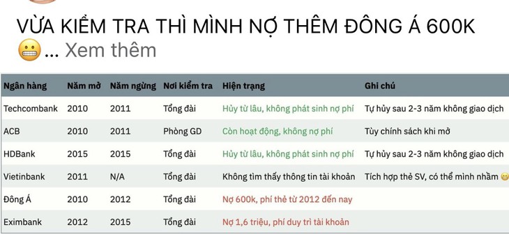 Nhiều người kiểm tra nợ xấu sau vụ vay 8,5 triệu thành nợ 8,8 tỷ đồng- Ảnh 1. Nhiều người kiểm tra nợ xấu sau vụ vay 8,5 triệu thành nợ 8,8 tỷ đồng- Ảnh 1.